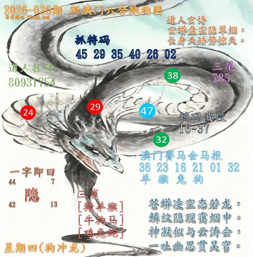 新澳门六合跑马图036期