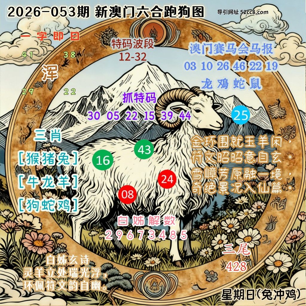 新澳门六合跑马图053期