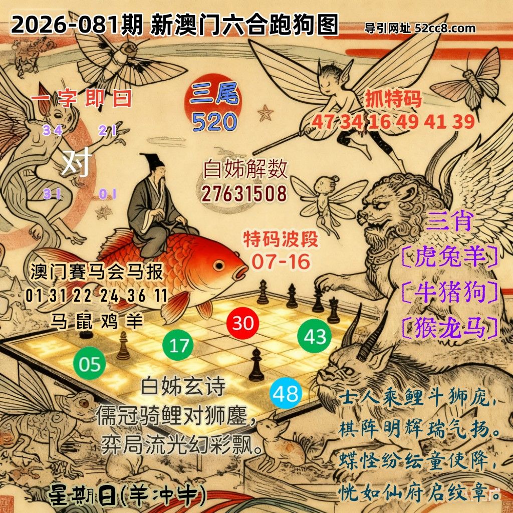 新澳门六合跑马图081期