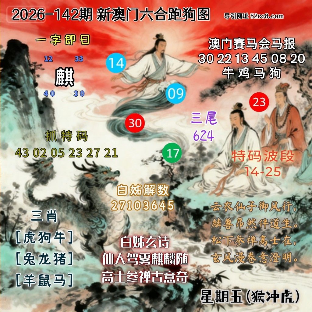 新澳门六合跑马图142期