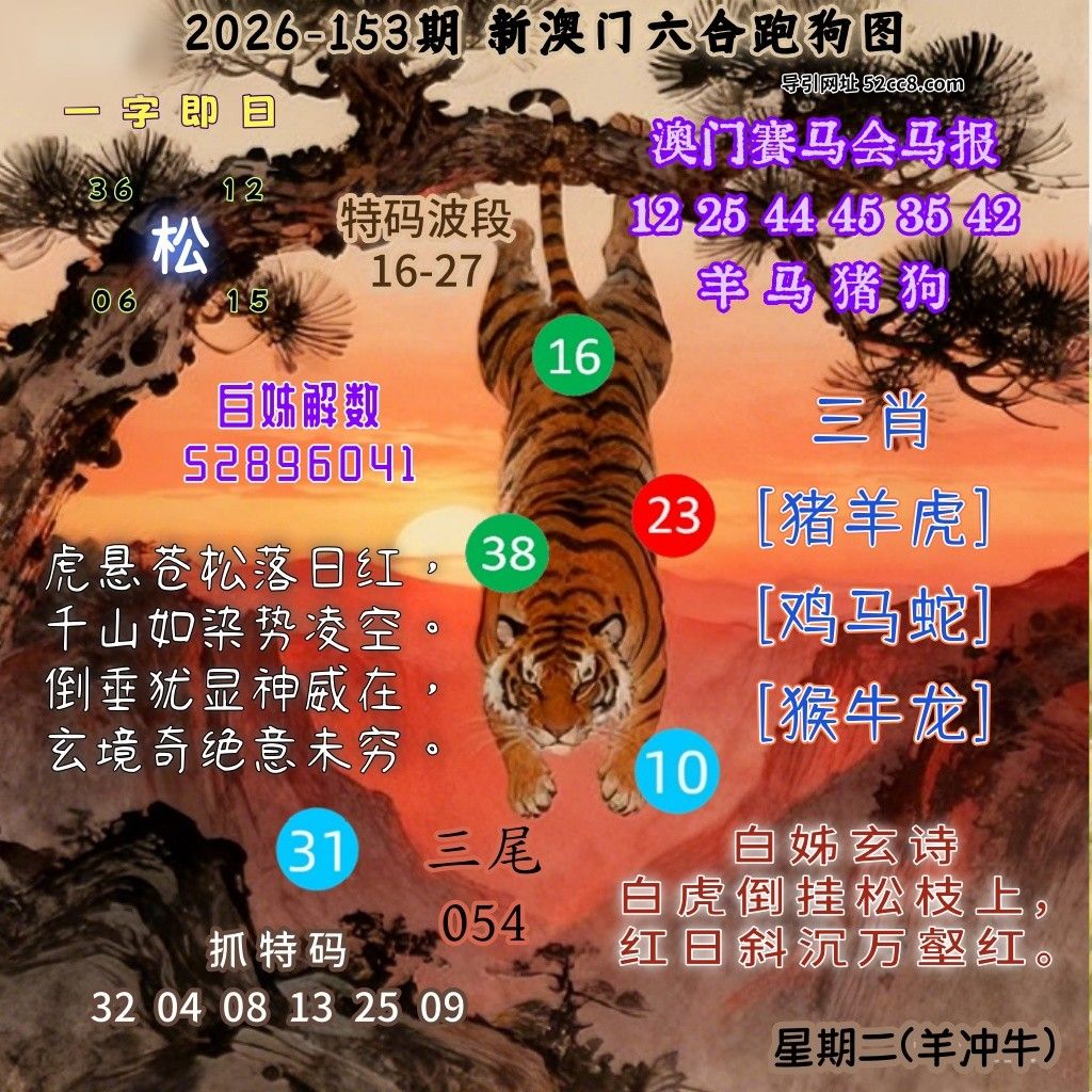 新澳门六合跑马图153期