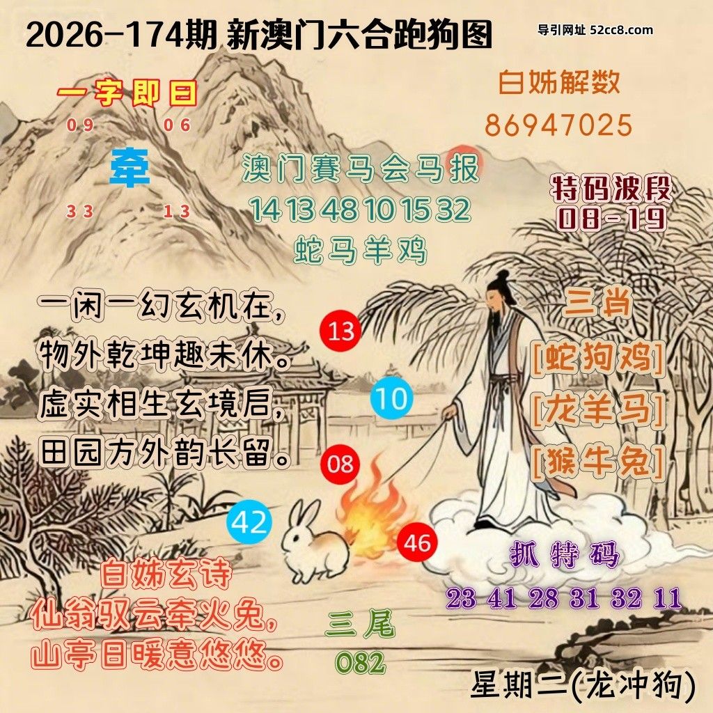 新澳门六合跑马图174期