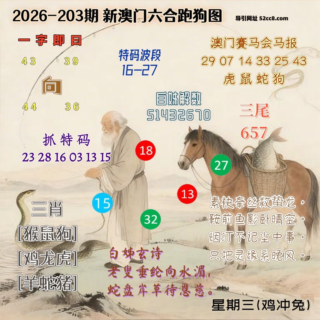 新澳门六合跑马图203期