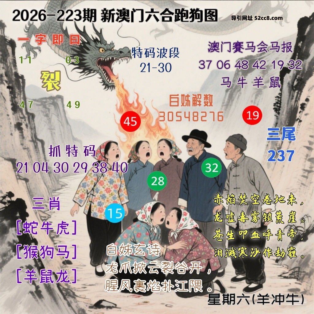 新澳门六合跑马图223期