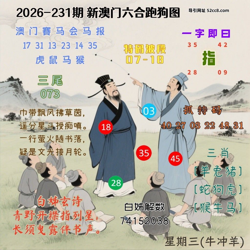 新澳门六合跑马图231期