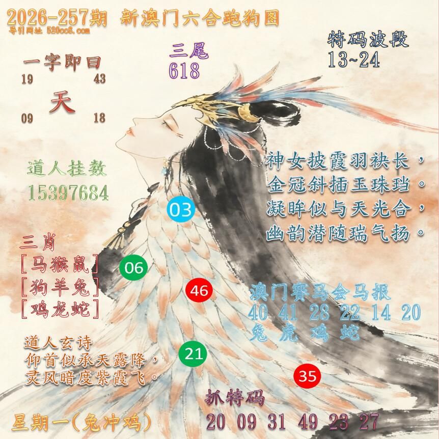 新澳门六合跑马图257期