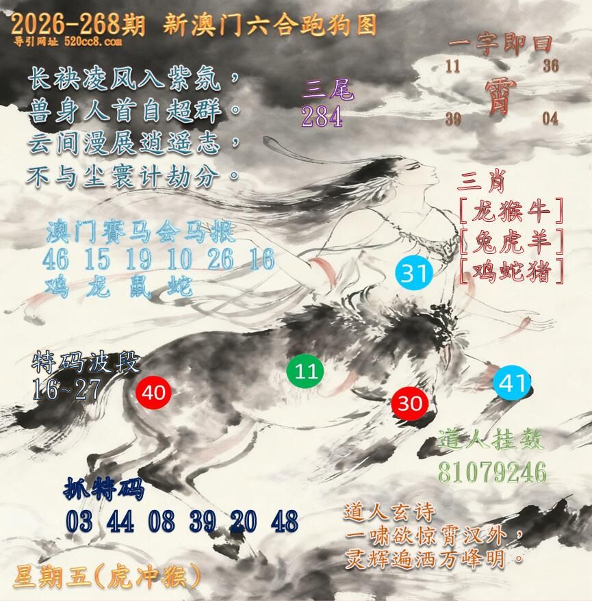 新澳门六合跑马图268期