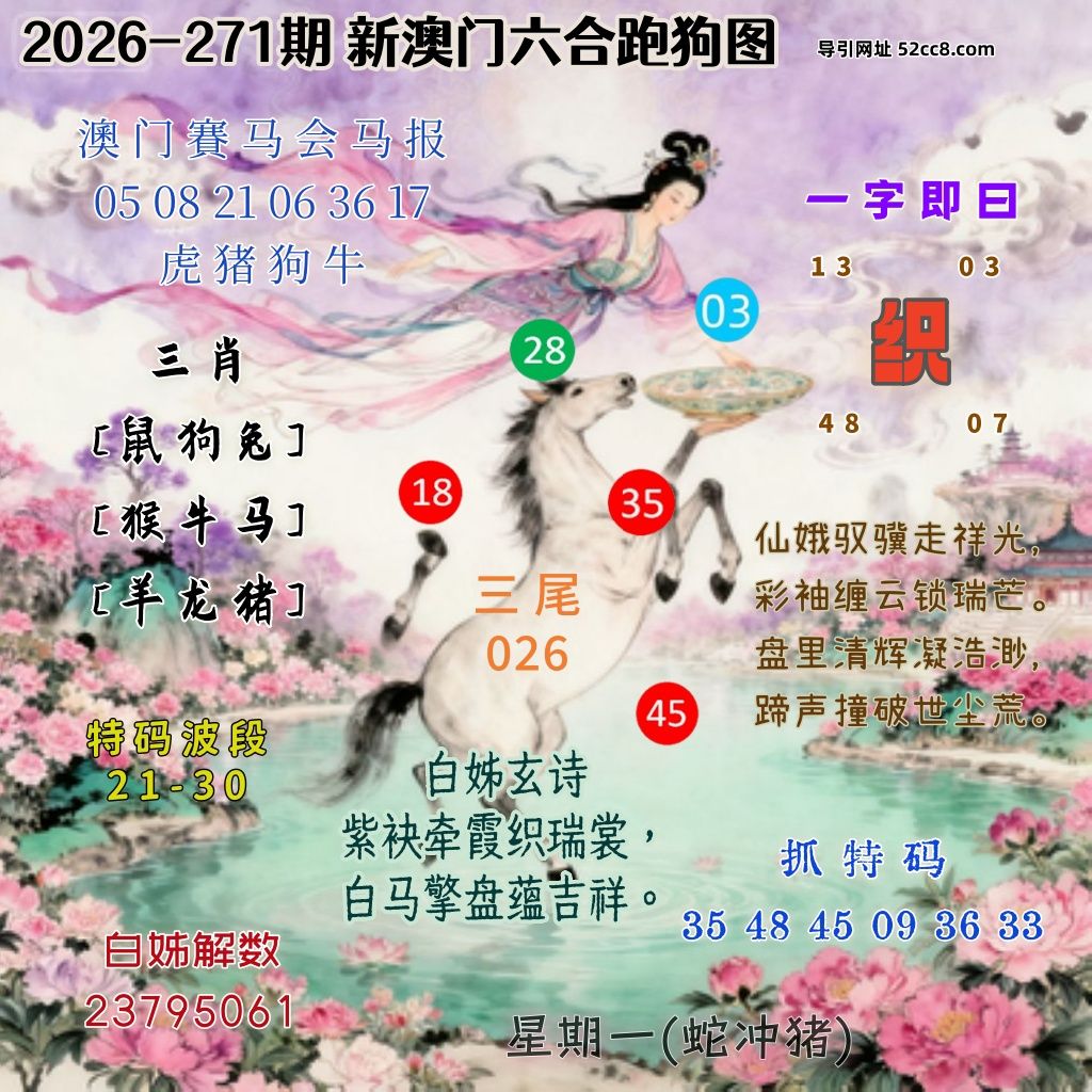 新澳门六合跑马图271期