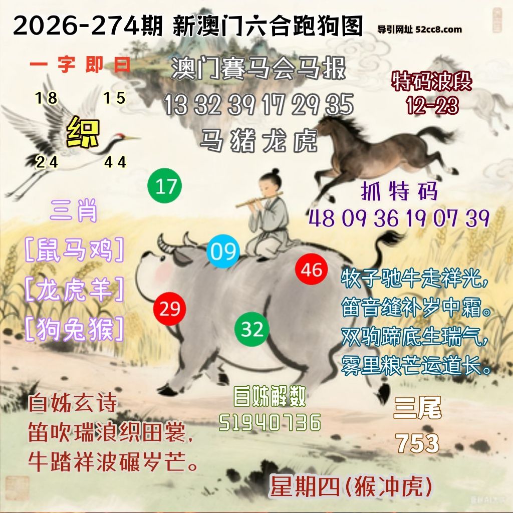 新澳门六合跑马图274期