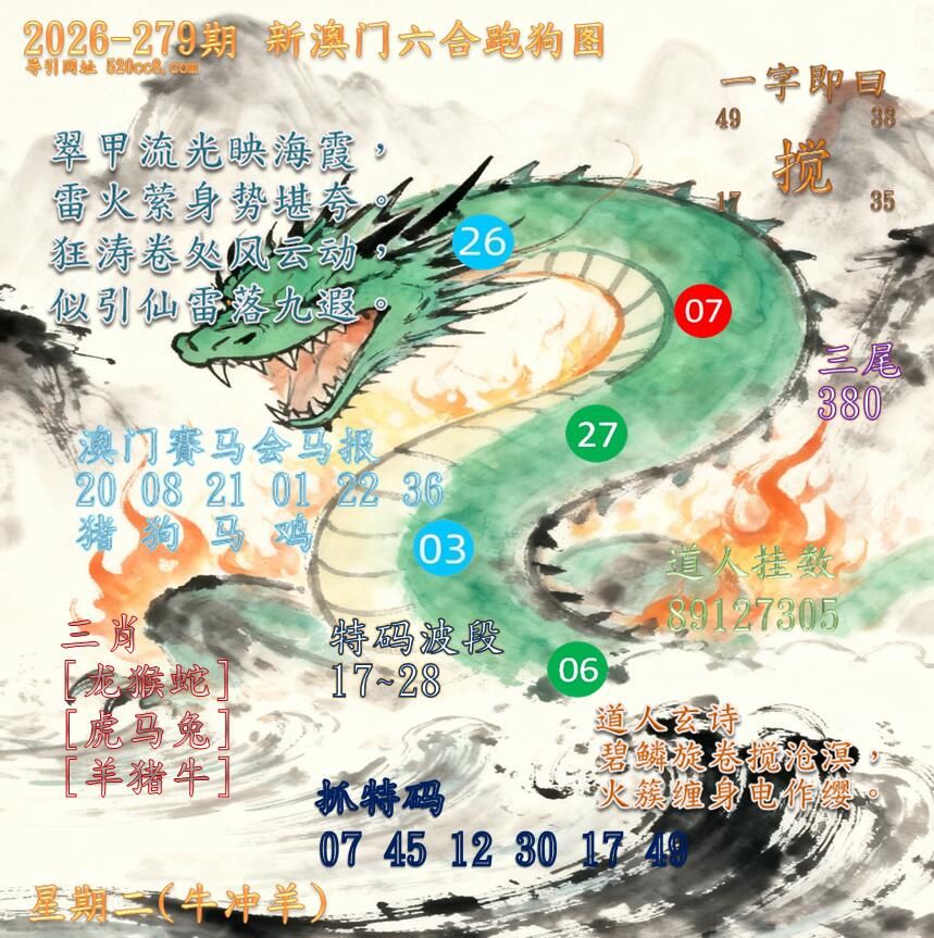 新澳门六合跑马图279期