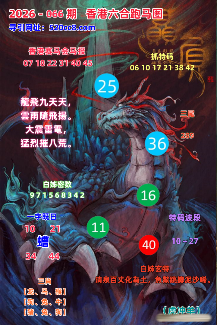 香港六合066期