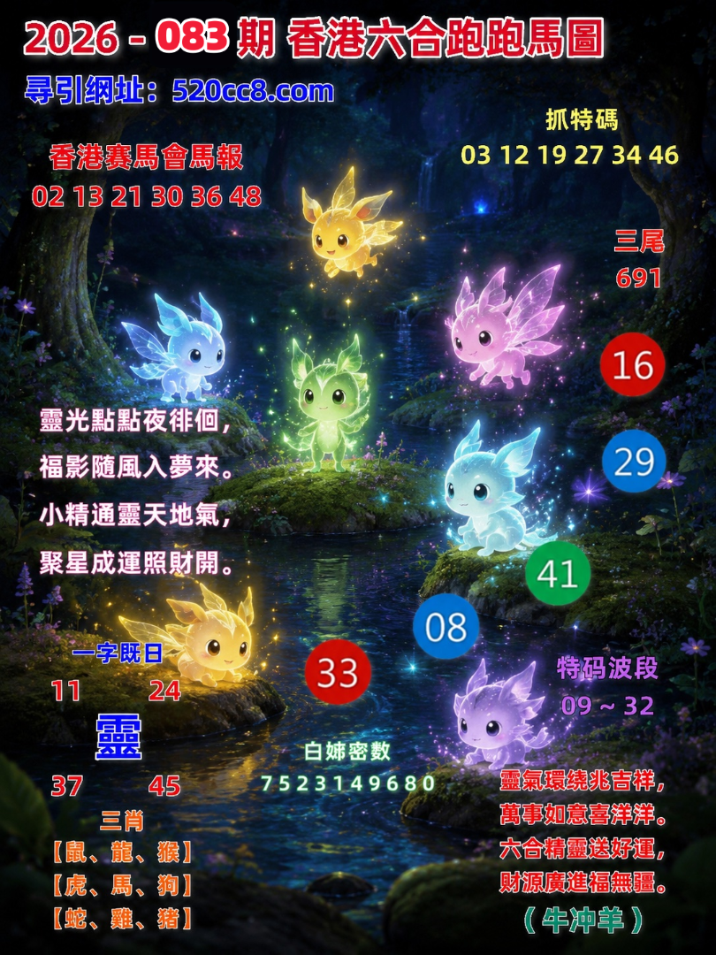 香港六合083期