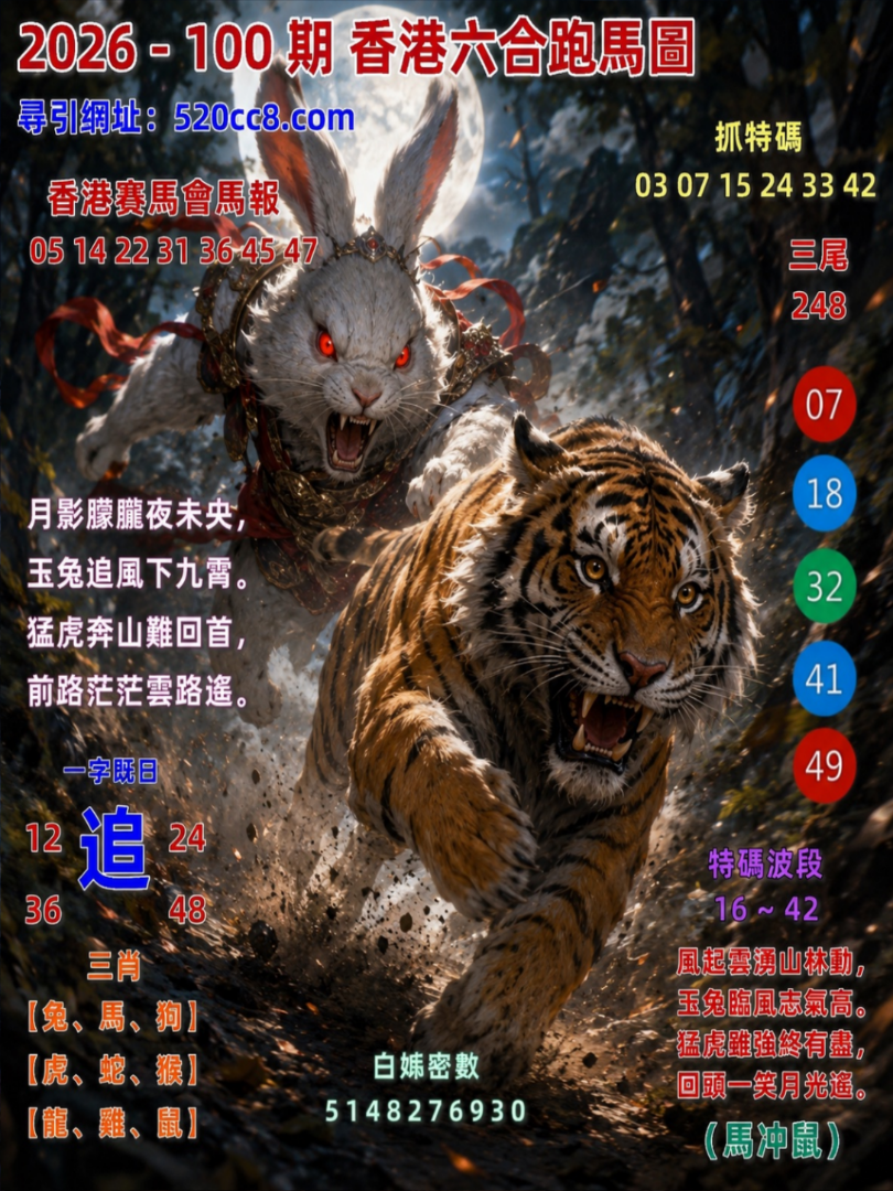 香港六合100期